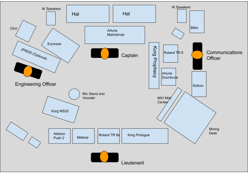 File:Studio Layout(1).png