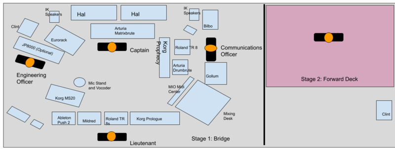 File:Studio Layout(2).png
